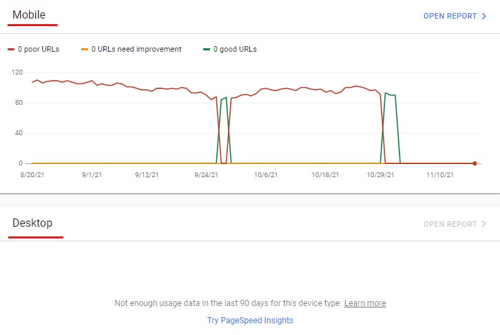 laporan moble dan desktop di search console